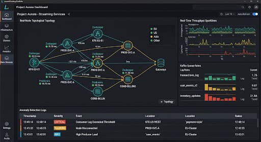 DataPilot enterprise data cockpit